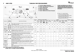 Whirlpool AWE 8735 Washing machine Manuel utilisateur