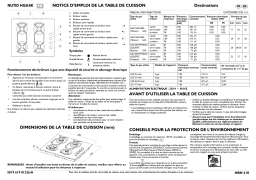 IKEA HBN 410 B Hob Manuel utilisateur