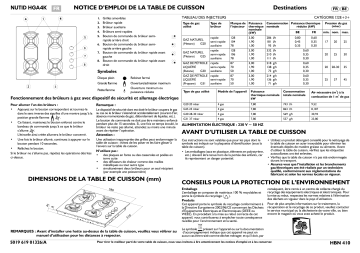 IKEA HBN 410 B Hob Manuel utilisateur | Fixfr