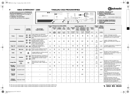 Bauknecht WAD SYMPHONY 1260 Washing machine Manuel utilisateur