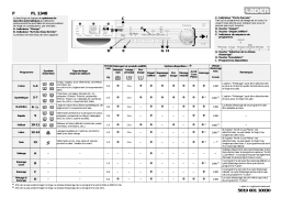 LADEN FL 1348 Washing machine Manuel utilisateur