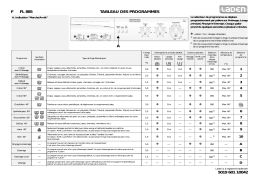 LADEN FL 885 Washing machine Manuel utilisateur