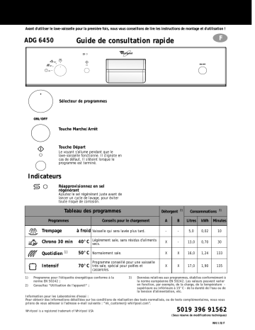 Whirlpool ADG 6450/2 ALU Dishwasher Manuel utilisateur | Fixfr