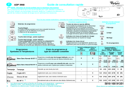 Whirlpool ADP 5968 WHM Dishwasher Manuel utilisateur