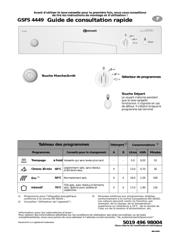 Bauknecht GSFS 4449 WS Dishwasher Manuel utilisateur | Fixfr