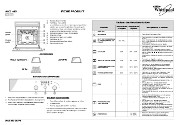 Whirlpool AKZ 445 IX Oven Manuel utilisateur | Fixfr