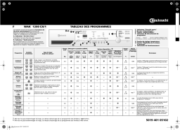 Bauknecht WAK 1200 EX/1 Washing machine Manuel utilisateur