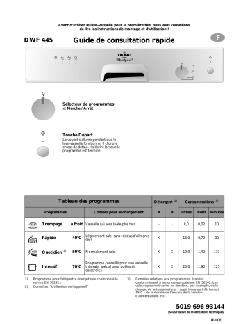 DWF 445 W | IKEA DWF 445 S Dishwasher Manuel utilisateur | Fixfr