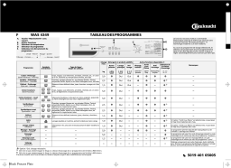Bauknecht WAS 4349 Washing machine Manuel utilisateur