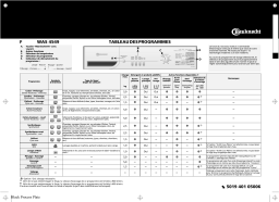 Bauknecht WAS 4549 Washing machine Manuel utilisateur