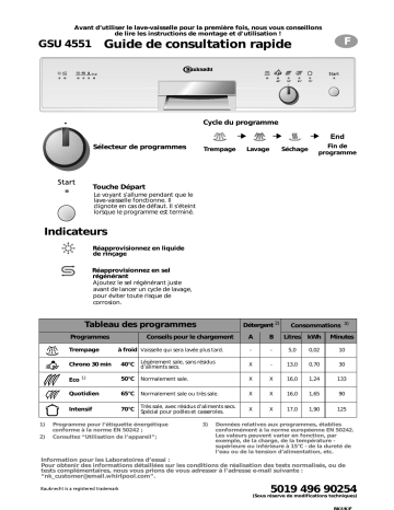 GSU 4551 C-SW | Bauknecht GSU 4551 C-WS Dishwasher Manuel utilisateur | Fixfr