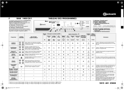Bauknecht WAK 1400 EX/1 Washing machine Manuel utilisateur