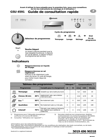 GSU 4591 C-SW | Bauknecht GSU 4591 C-WS Dishwasher Manuel utilisateur | Fixfr