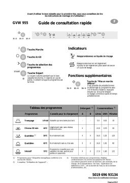 Atag GVW955ONY/P01 Dishwasher Manuel utilisateur