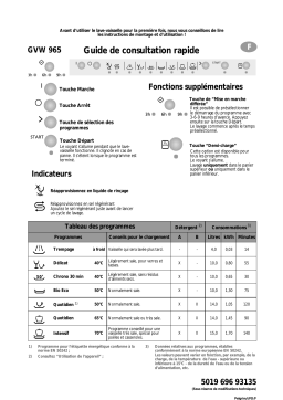 Atag GVW965ONY/P01 Dishwasher Manuel utilisateur