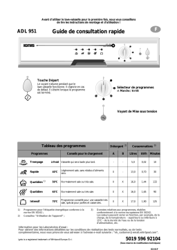 Ignis ADL 951 S WH Dishwasher Manuel utilisateur