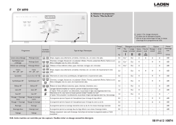LADEN EV 6090 Washing machine Manuel utilisateur