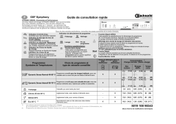 Bauknecht GSF Symphony De Luxe Dishwasher Manuel utilisateur