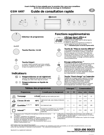 Bauknecht GSIH 6497/1 IN Dishwasher Manuel utilisateur | Fixfr
