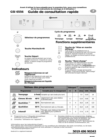 GSI 6556 WS | GSI 6556 SW | Bauknecht GSI 6556 IN Dishwasher Manuel utilisateur | Fixfr