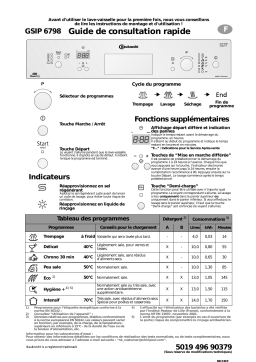 Bauknecht GSIP 6798 SW Dishwasher Manuel utilisateur