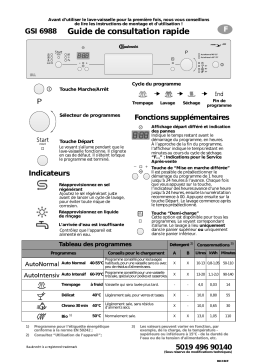 Bauknecht GSI 6988 AL Dishwasher Manuel utilisateur