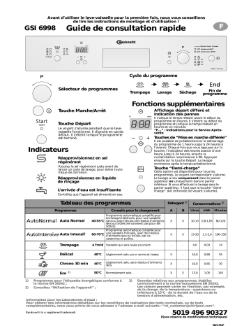 GSI 6998 SW | GSI 6998 IN | GSI 6998 AL | Bauknecht GSI 6998 ST Dishwasher Manuel utilisateur | Fixfr