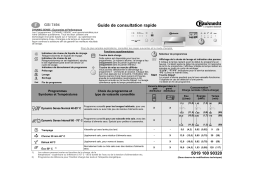 Bauknecht GSI 7494 CTW-IN Dishwasher Manuel utilisateur
