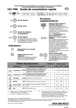 Whirlpool GSX 7998 Dishwasher Manuel utilisateur