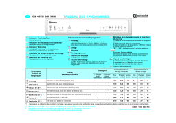 GSI 4875, GSF 5476 : Mode d'emploi + Chat IA