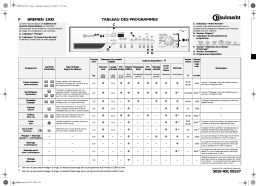 Bauknecht Bremen 1300 Washing machine Manuel utilisateur