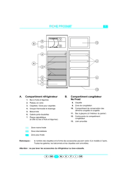 Whirlpool ART 945/G Fridge/freezer combination Manuel utilisateur