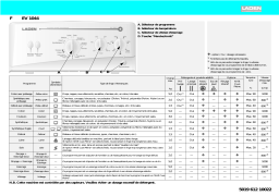 LADEN EV 1044 Washing machine Manuel utilisateur