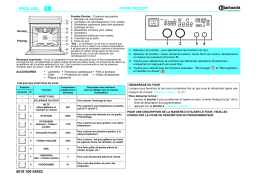 Bauknecht BMZH 3006 IN Oven Manuel utilisateur