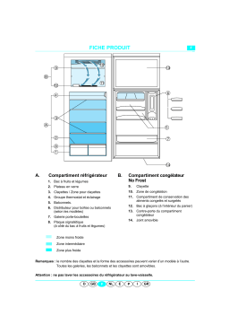 Whirlpool ART 967/G Fridge/freezer combination Manuel utilisateur