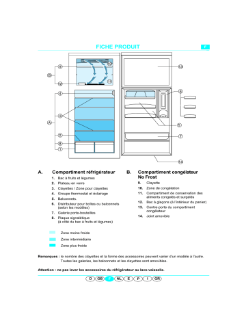 ART 965/G | Whirlpool ART 967/G Fridge/freezer combination Manuel utilisateur | Fixfr
