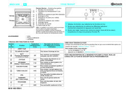 Bauknecht BMZH 4008 AL Oven Manuel utilisateur
