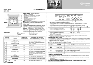 ELZD 4466 AL | ELZD 4466/02 IN | Bauknecht ELZD 4466 IN Oven Manuel utilisateur | Fixfr
