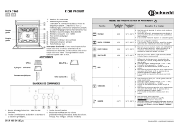 Bauknecht BLZA 7909 IN Oven Manuel utilisateur | Fixfr