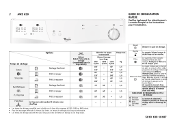 Whirlpool AWZ 650 Dryer Manuel utilisateur