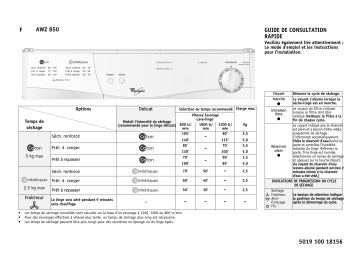 Whirlpool AWZ 850 Dryer Manuel utilisateur | Fixfr