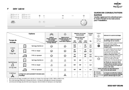 IKEA DRY 140 W Dryer Manuel utilisateur