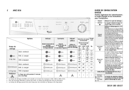 Whirlpool AWZ 856 Dryer Manuel utilisateur