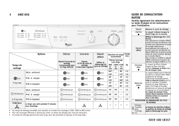 Whirlpool AWZ 856 Dryer Manuel utilisateur | Fixfr