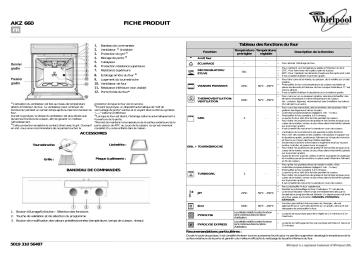 Whirlpool AKZ 660 IX Oven Manuel utilisateur | Fixfr