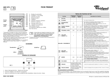 AKZ 670/NB | AKZ 670/IX | Whirlpool AKZ 670/WH Oven Manuel utilisateur | Fixfr