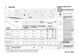 Whirlpool AWZ 8596 Dryer Manuel utilisateur