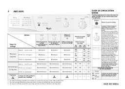 Whirlpool AWZ 8595 Dryer Manuel utilisateur