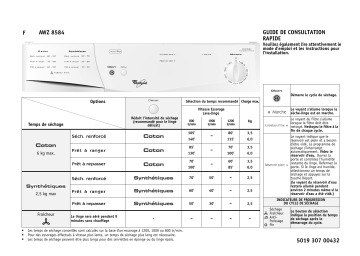 Whirlpool AWZ 8584 Dryer Manuel utilisateur | Fixfr