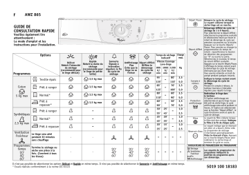 Whirlpool AWZ 865 Dryer Manuel utilisateur | Fixfr